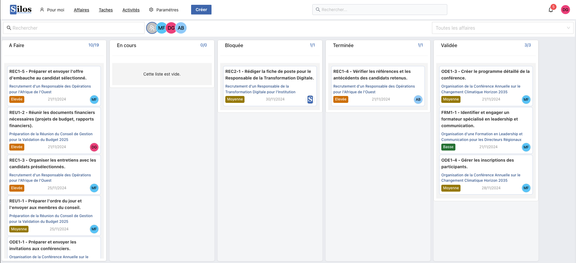 Tableau Kanban des tâches